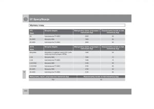 Volvo-V70-XC70-III-instrukcja-obslugi page 321 min