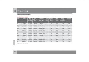 Volvo-V70-XC70-III-instrukcja-obslugi page 323 min