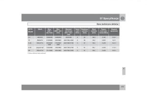 Volvo-V70-XC70-III-instrukcja-obslugi page 324 min