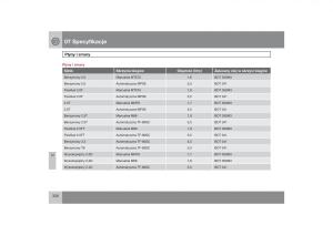 Volvo-V70-XC70-III-instrukcja-obslugi page 327 min