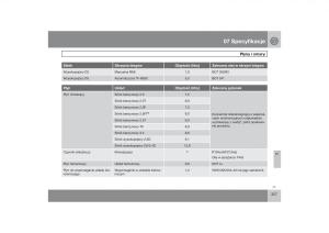 Volvo-V70-XC70-III-instrukcja-obslugi page 328 min