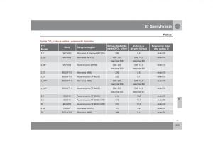 Volvo-V70-XC70-III-instrukcja-obslugi page 330 min