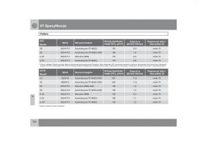 Volvo-V70-XC70-III-instrukcja-obslugi page 331 min