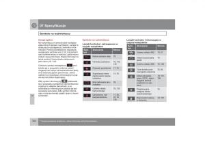 Volvo-V70-XC70-III-instrukcja-obslugi page 335 min