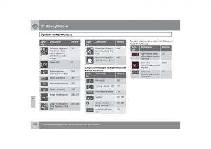 Volvo-V70-XC70-III-instrukcja-obslugi page 337 min