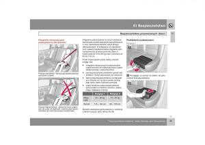 Volvo-V70-XC70-III-instrukcja-obslugi page 36 min