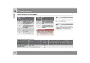 Volvo-V70-XC70-III-instrukcja-obslugi page 39 min