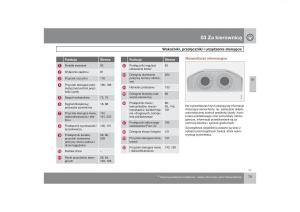 Volvo-V70-XC70-III-instrukcja-obslugi page 76 min