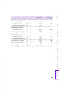 Mini-Countryman-instrukcja-obslugi page 209 min