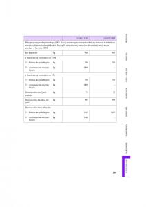 Mini-Countryman-instrukcja-obslugi page 211 min