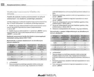 manual--Audi-A4-B6-instrukcja page 247 min