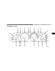 Jeep-Grand-Cherokee-WJ-manual page 127 min