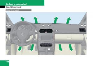 Mercedes-A-classe-II-W169-instrukcja-obslugi page 126 min