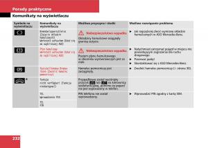 Mercedes-A-classe-II-W169-instrukcja-obslugi page 234 min