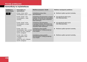 Mercedes-A-classe-II-W169-instrukcja-obslugi page 238 min