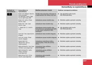 Mercedes-A-classe-II-W169-instrukcja-obslugi page 239 min