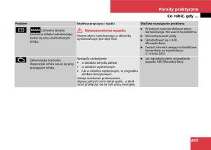Mercedes-A-classe-II-W169-instrukcja-obslugi page 249 min