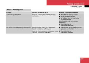 Mercedes-A-classe-II-W169-instrukcja-obslugi page 253 min