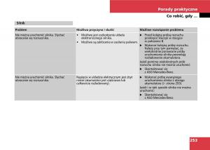 Mercedes-A-classe-II-W169-instrukcja-obslugi page 255 min