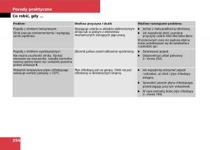 Mercedes-A-classe-II-W169-instrukcja-obslugi page 256 min