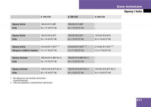 Mercedes-A-classe-II-W169-instrukcja-obslugi page 313 min