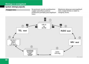 Mercedes-A-classe-II-W169-instrukcja-obslugi page 90 min