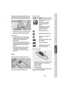 BMW-7-F01-instrukcja-obslugi page 198 min