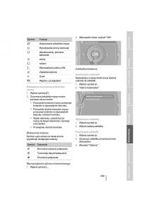 BMW-7-F01-instrukcja-obslugi page 240 min