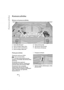 BMW-7-F01-instrukcja-obslugi page 255 min