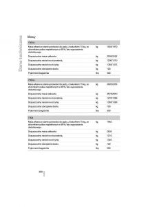 BMW-7-F01-instrukcja-obslugi page 281 min