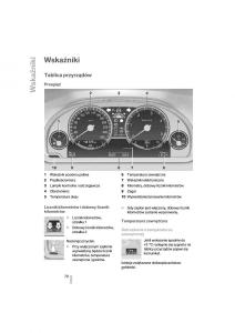 BMW-7-F01-instrukcja-obslugi page 71 min