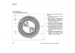 Toyota-Yaris-I-owners-manual page 108 min