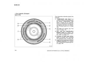 Toyota-Yaris-I-owners-manual page 110 min