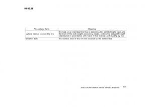 Toyota-Yaris-I-owners-manual page 117 min