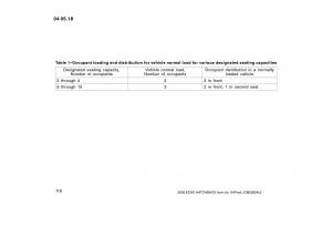 Toyota-Yaris-I-owners-manual page 118 min