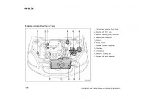 Toyota-Yaris-I-owners-manual page 178 min