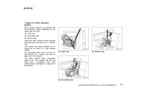 Toyota-Yaris-I-owners-manual page 37 min