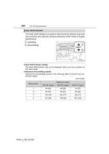 Toyota-Yaris-III-3-owners-manual page 200 min