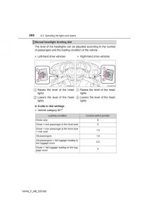 Toyota-Yaris-III-3-owners-manual page 206 min