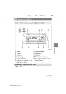 Toyota-Yaris-III-3-owners-manual page 283 min