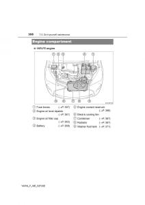 Toyota-Yaris-III-3-owners-manual page 358 min