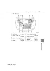 Toyota-Yaris-III-3-owners-manual page 359 min