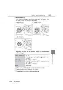 Toyota-Yaris-III-3-owners-manual page 363 min