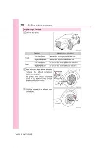 Toyota-Yaris-III-3-owners-manual page 450 min