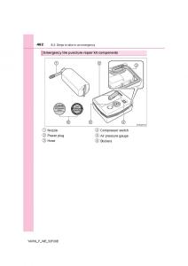 Toyota-Yaris-III-3-owners-manual page 462 min