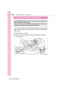 Toyota-Yaris-III-3-owners-manual page 480 min