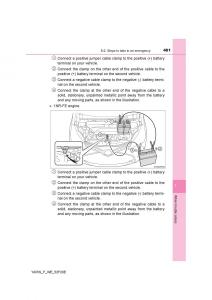 Toyota-Yaris-III-3-owners-manual page 481 min