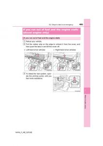 Toyota-Yaris-III-3-owners-manual page 489 min