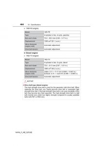 Toyota-Yaris-III-3-owners-manual page 498 min