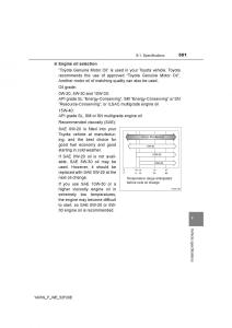 Toyota-Yaris-III-3-owners-manual page 501 min